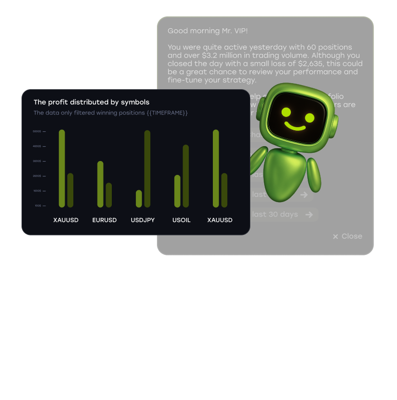 Smart Insight – AI